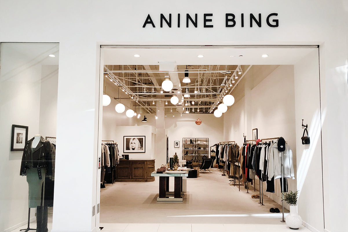 Locations ANINE BING EU